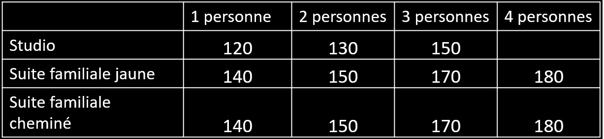Tarif